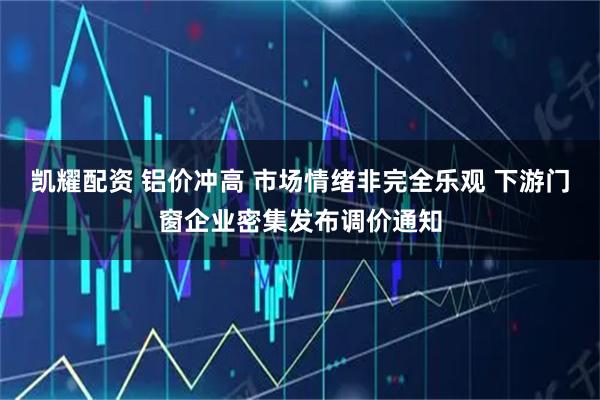 凯耀配资 铝价冲高 市场情绪非完全乐观 下游门窗企业密集发布调价通知